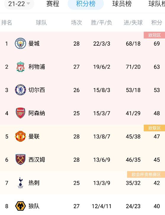 疗愈伴侣